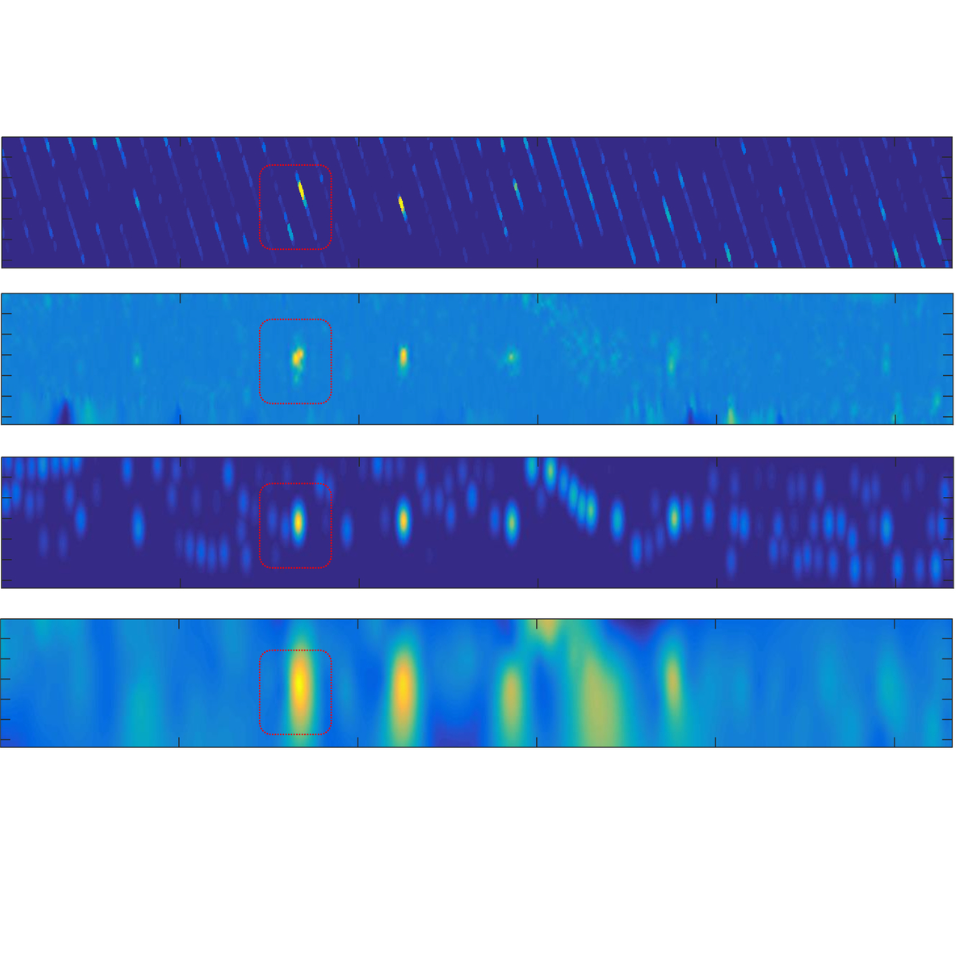 Aggregation of Choquet integrals in GPR and EMI for handheld platform-based explosive hazard detection