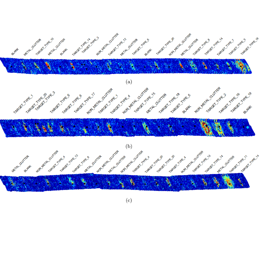 Multiple instance dictionary learning for subsurface object detection using handheld EMI