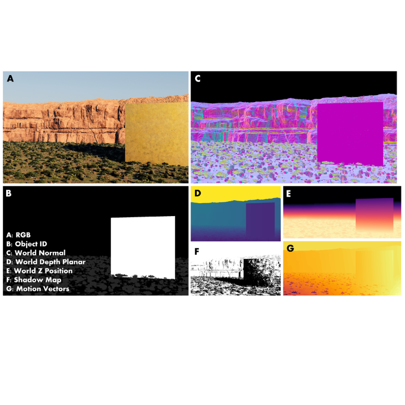 MizSIM: a headless open-source simulation framework for training and evaluating artificial intelligence