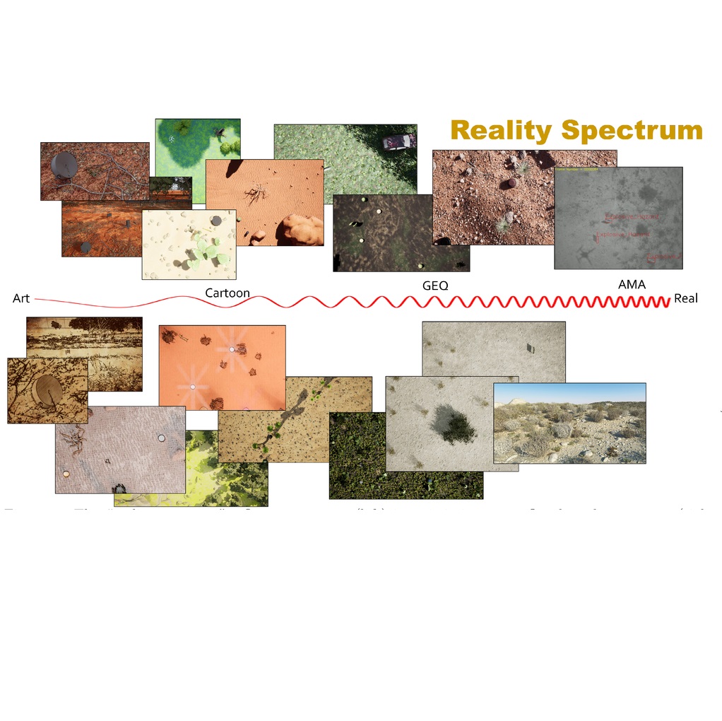 Procedurally generated simulated datasets for aerial explosive hazard detection